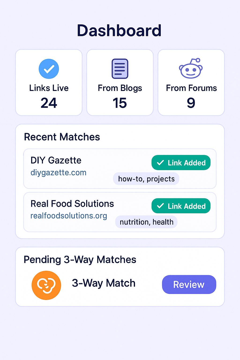 link swap dashboard fro blogs and forum link exchange